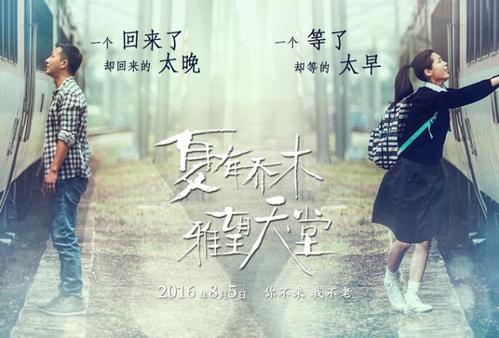 约翰卡罗尔大学市场营销文凭证书